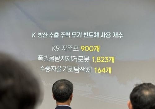 대전, 국방반도체 산업의 새로운 중심지로 부상