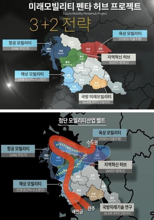 충남, 육·해·공 미래 모빌리티 주도권 잡는다