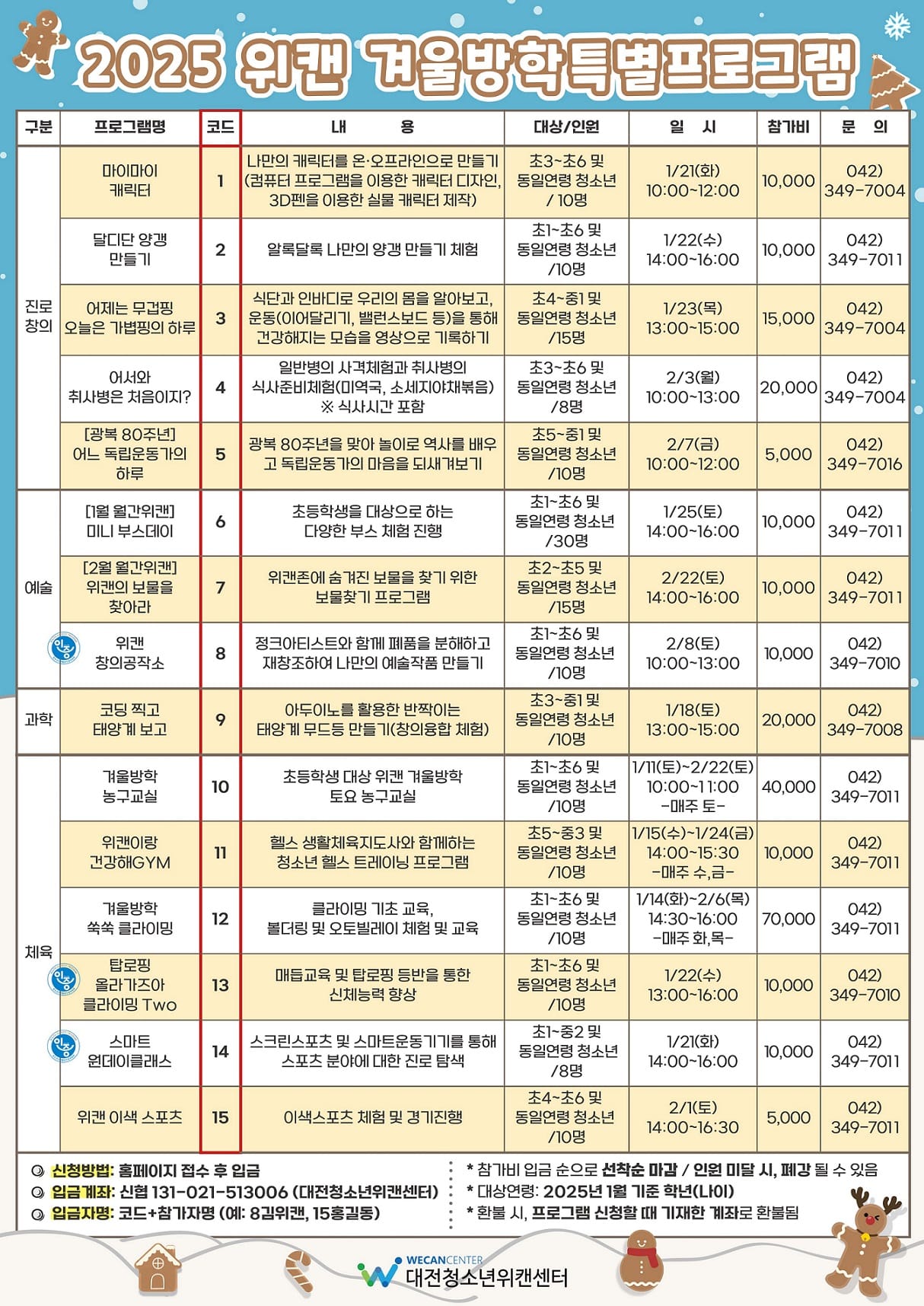 겨울방학을 알차게~ 대전시 청소년 특별프로그램 운영