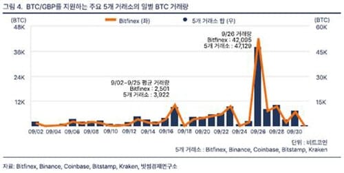 빗썸경제연구소 “흔들리는 법정화폐, 비트코인과 경쟁한다”