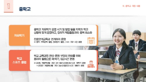 2022 개정 교육과정 각론의 핵심을 영상으로 담다!