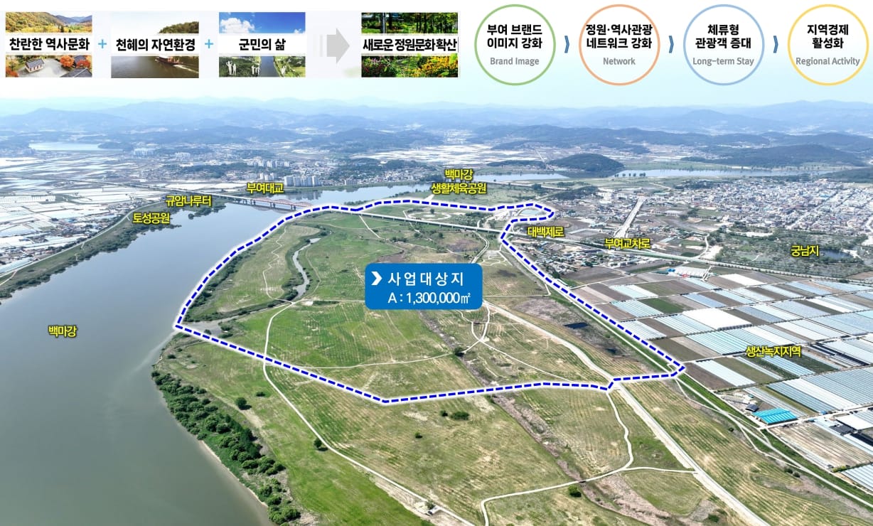 백마강 국가정원, 생태자원과 백제 700년 역사 담아 '정원으로 꽃 피우다'