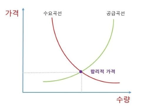 추상(秋霜)논객 이상일 칼럼 post image